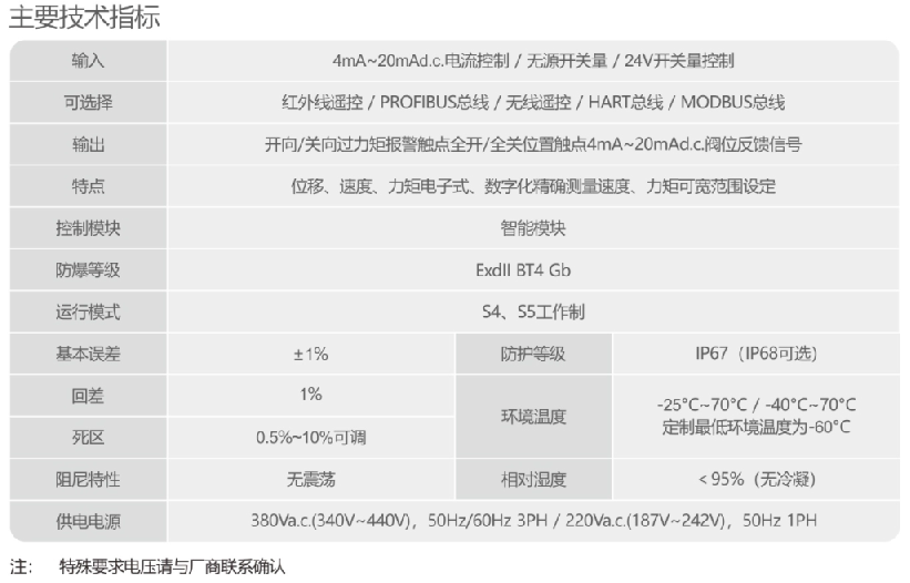 1606353340737680.png image.png