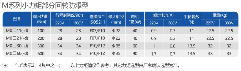 1606353366190268.png image.png