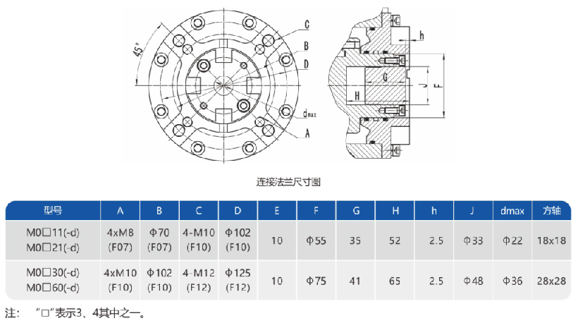 1606353440982552.png image.png